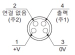 PNP 출력 타입 연결도