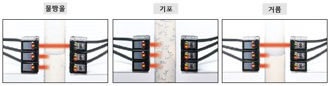 물방울 · 기포 · 거품에 강하다!