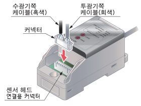 시공 절감