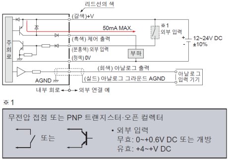 PNP 출력 타입