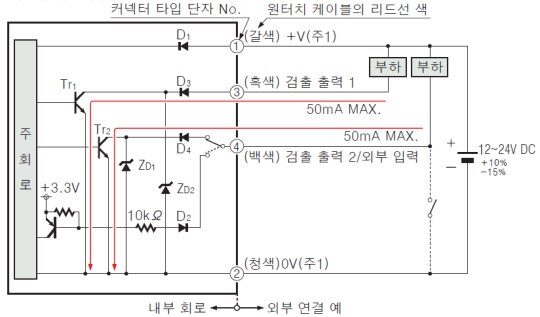 NPN 커넥터 타입 입 · 출력 회로도