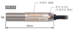 M6, 1점 고정 채택