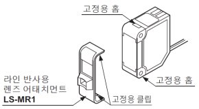 장착 방법