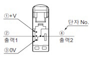 コネクタタイプ端子配列図