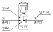 コネクタタイプ端子配列図