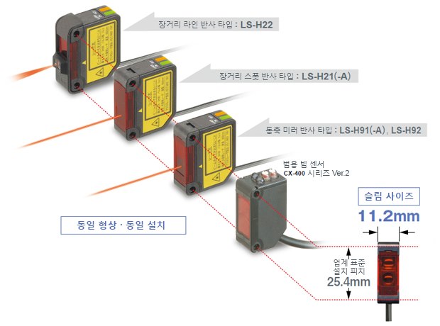 간단한 설치