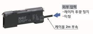 외부 입력 가능한 케이블 타입