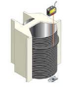 FDA / JIS / IEC 클래스1 타입 라인업 [LS-H91(F)-A, LS-H21(F)-A]