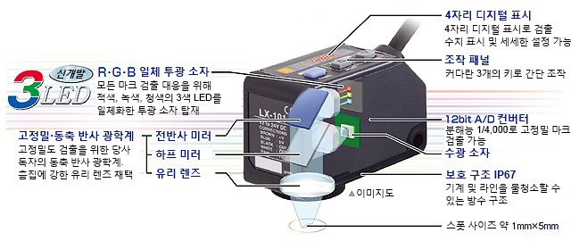 다양한 마크 검출에 대응!