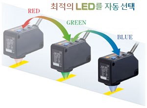 용도에 맞게 선택할 수 있는 2가지 검출 모드