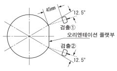 바로 위에서 본 그림