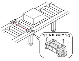 컨베이어 위의 워크 검출