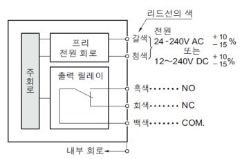 입・출력 회로도