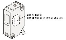 높은 신뢰성