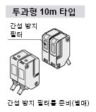 간섭 방지 기능