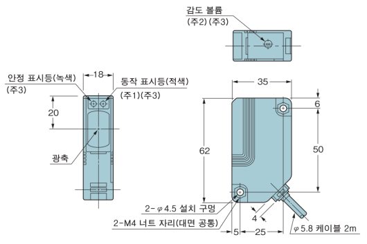 NX5-M10RA NX5-M30A NX5-M10RB NX5-M30B