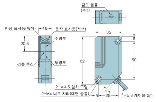 NX5-PRVM5A NX5-RM7A NX5-PRVM5B NX5-RM7B