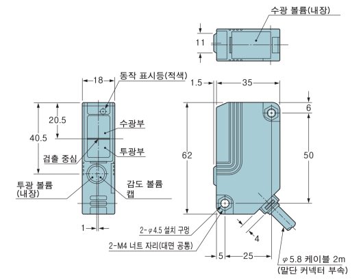 PX-SB1