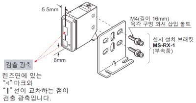 조임 토크