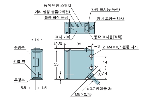 RX-LS200 RX-LS200-P