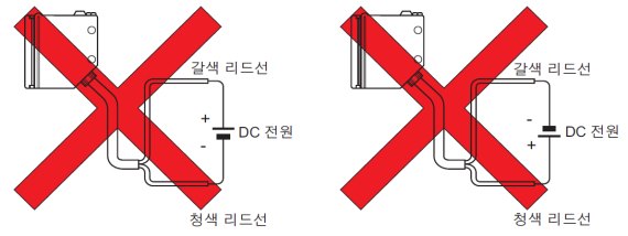 배선