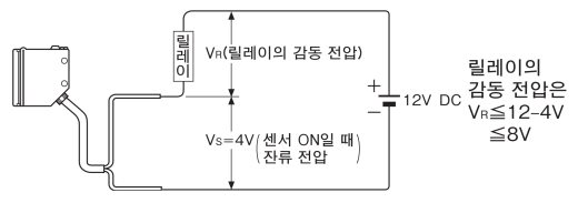 센서 잔류 전압은 4V입니다. 릴레이를 부하로 연결하는 경우에는 릴레이의 감동 전압에 주의해 주십시오.