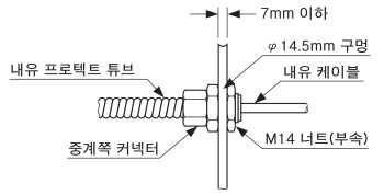 판에 설치