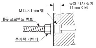 암나사에 설치