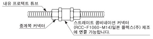 다른 프로텍트 튜브에 연결