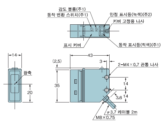 RX-M50