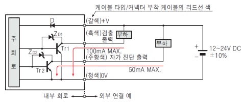 SU-7 SU-7J 입・출력 회로도