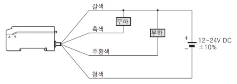 SU-7 SU-7J 연결도