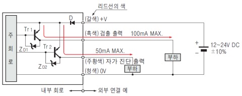 SU-7P 입・출력 회로도