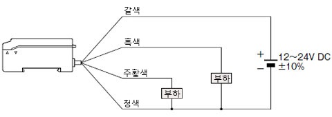 SU-7P 연결도