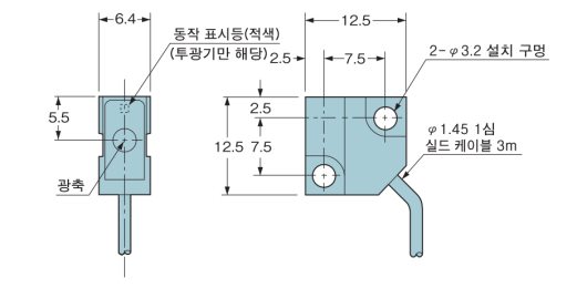 SH-31R SH-31G SH-33R