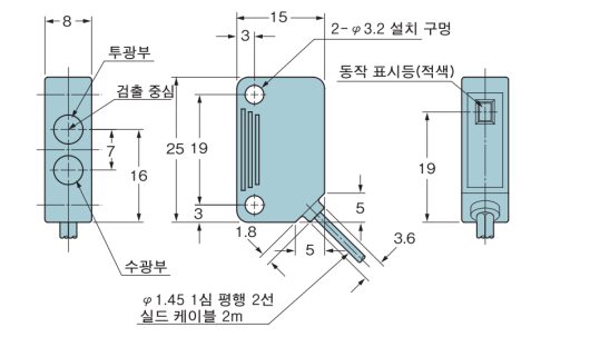 SH-82R SH-82G SH-84R