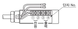 단자 배치