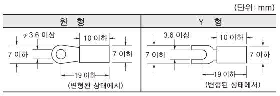 적용 압착 단자 치수