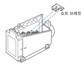 설치 방법