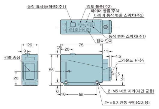 VF-M10□VF-RM5□ VF-D500□ VF-D1000□