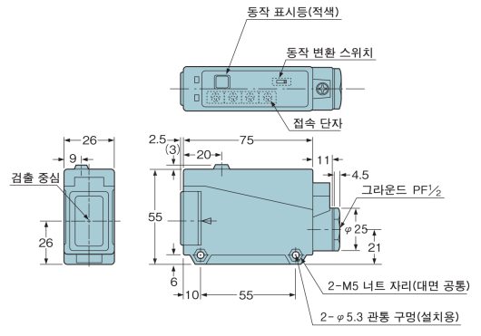 VF-PRM3