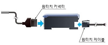 원터치 연결로 시공 절감