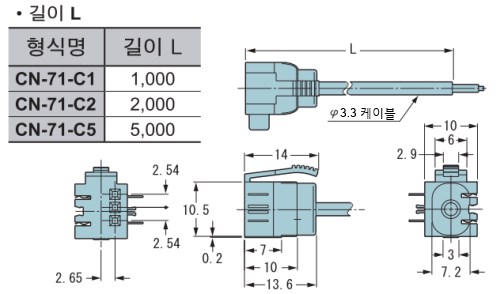 CN-71-C1 CN-71-C2 CN-71-C5