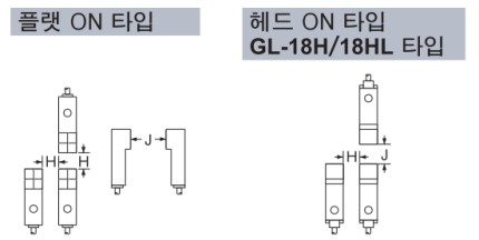 상호 간섭에 대해서