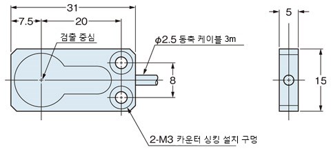 GS-14T