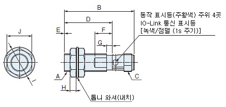 직접 연결 커넥터 타입