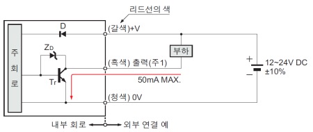 입・출력 회로도