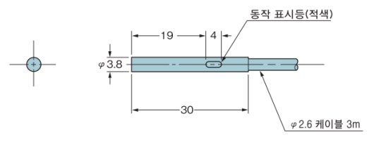 GX-3S口