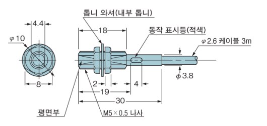 GX-5M口