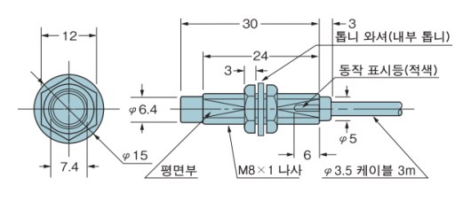 GX-8ML口